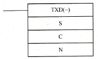 OMRON写指令TXD（-）图