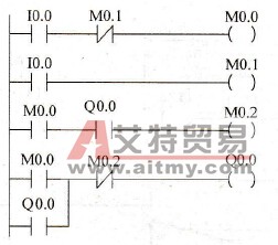单按钮启/停控制方案1