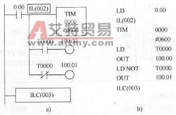 接通延时ON和接通延时OFF的控制