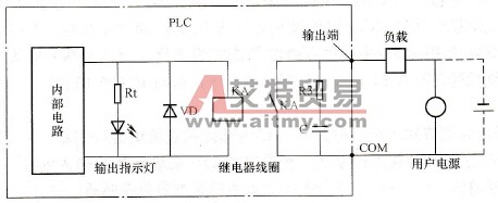 继电器输出接口电路