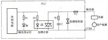 晶闸管输出接口电路