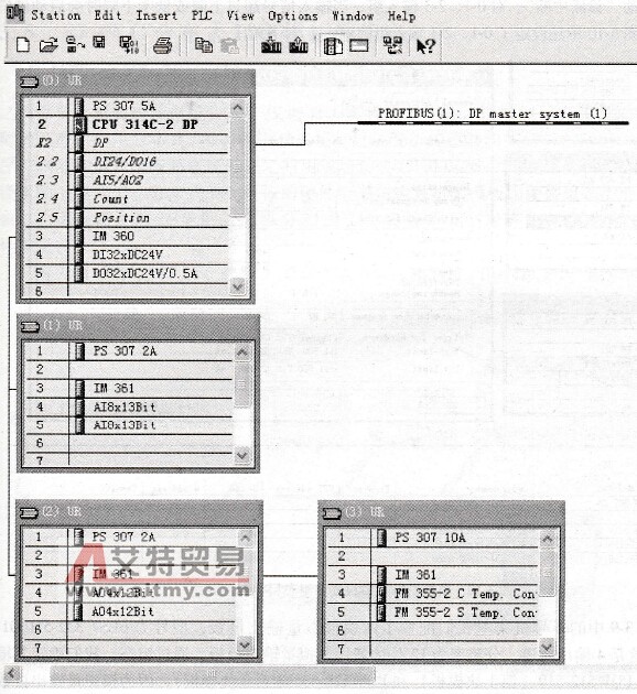 STEP 7本地扩展机架的硬件组态界面