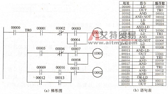 用TR编程的电路