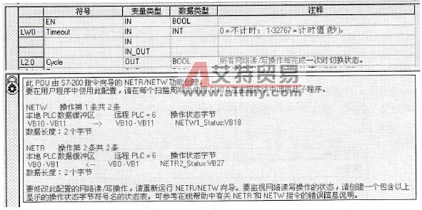 主站控制程序