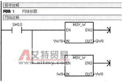 从站控制程序