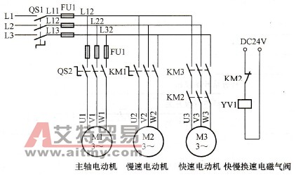 锭脚加工机床主电路图