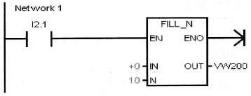 FILL_N指令程序