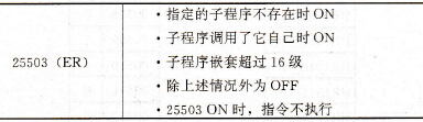 子程序指令对标志位的影响
