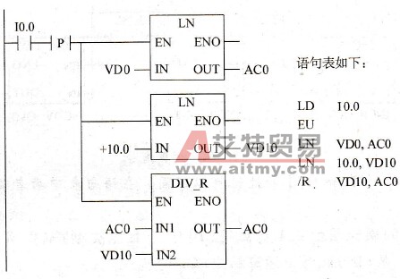 求常用对数