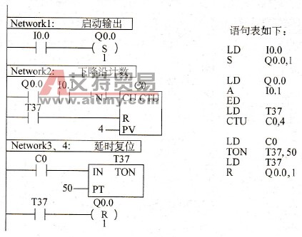 产品分拣控制程序