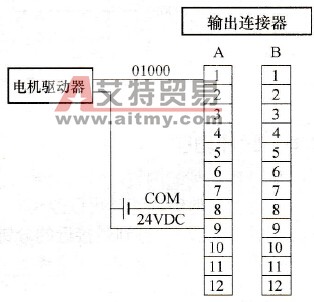 CMP2C系列与电机驱动器连接图