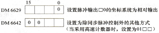 PC设置