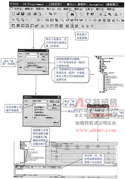 通过注释的关键字来查找位