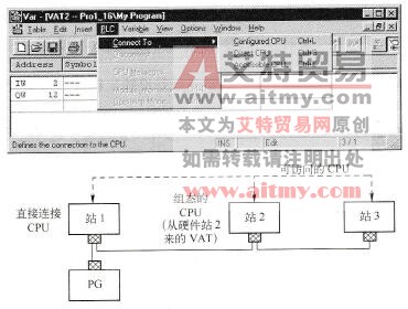 建立与CPU的连接界面