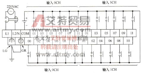 CP1H-X/XA型内置输入与供电电源端子台及接线