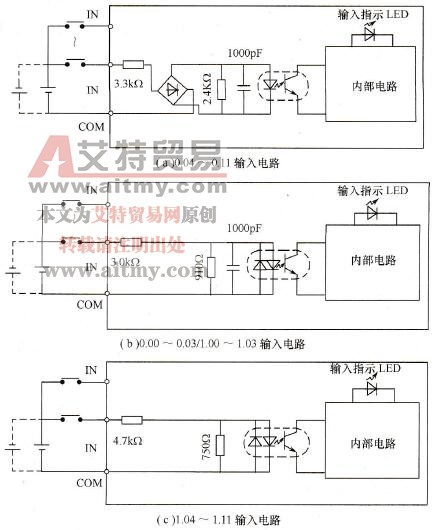 CP1H-X/XA型内置输入的内部电路