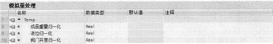 使用SCALE_X和NORM_X指令进行规范化