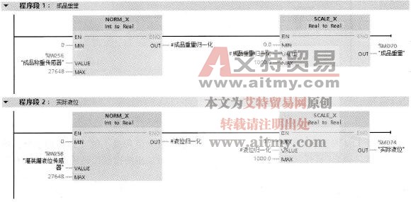 模拟量输入值“规范化”方法2