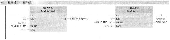 模拟量输出值“规范化”方法2