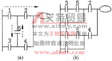 能流示意图