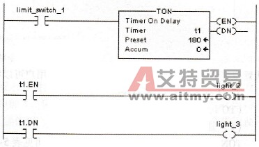  计时器指令举例