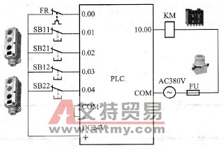 PLC改造两地控制电路外围接线图