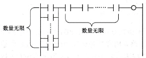 触点的无限使用