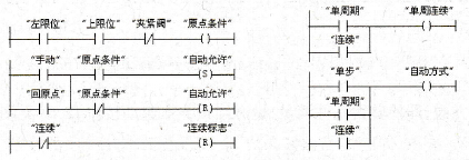 公用程序FC 1