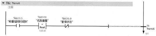 步S6的转换条件T6