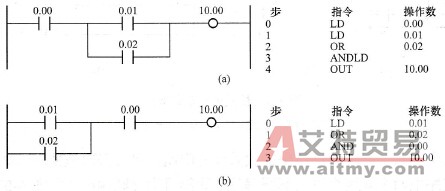 合理安排并联电路