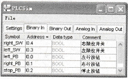 PLC的输入变量
