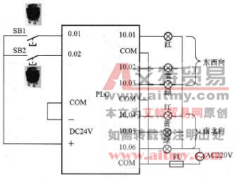 PLC交通灯控制系统硬件接线图