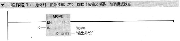 “急停处理”子程序FC5 “急停处理”子程序FC5