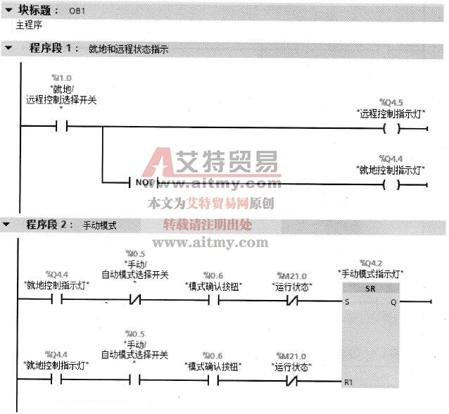 主程序OB1 主程序OB1