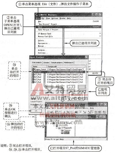 打开SIMATIC管理器窗口