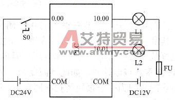 多谐振荡控制系统硬件接线图