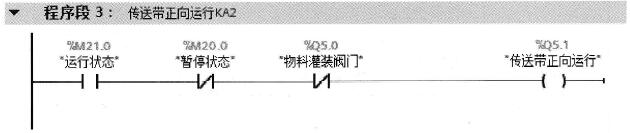 “自动运行”子程序FC2（续接）