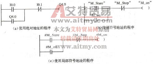 一个简单的程序