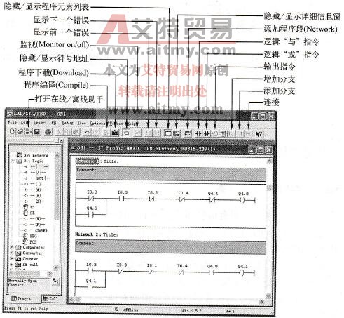 按绝对地址编程的程序