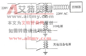 使用隔离变压器的供电系统