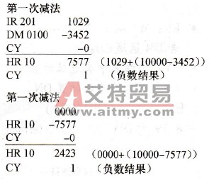 数据在第一次和第二次减的过程