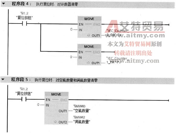 “手动运行”子程序FC1（续接）
