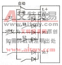 分时分组输入