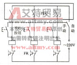 将信号设在PLC之外