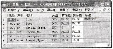 背景数据块