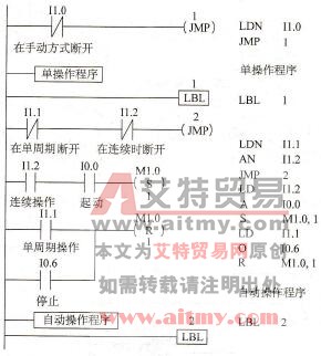 机械手控制系统S7-200整体程序结构