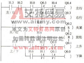 单操作梯形图