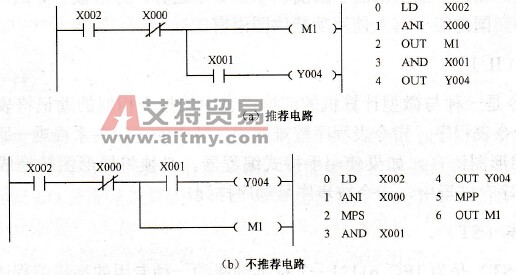 连续输出电路