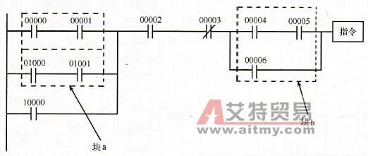 例2-1图