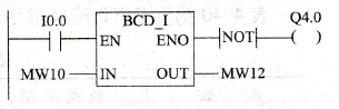 BCD_I转换指令应用举例